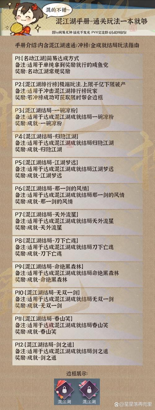 花间万花游戏攻略：轻松上手，玩转江湖！