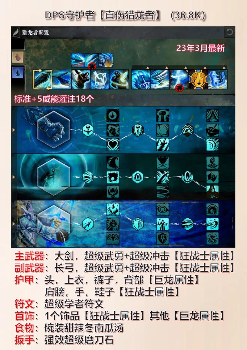 激战2美服官网新手入门指南：快速上手游戏技巧