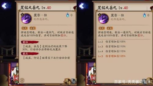 火焰鸟最强攻略：技能搭配及克制方法