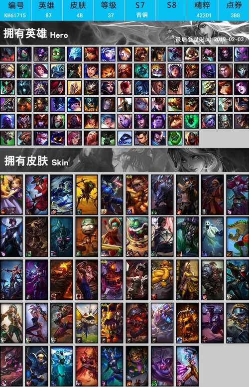 烈焰雄心崔丝塔娜皮肤：技能特效及获取方式详解