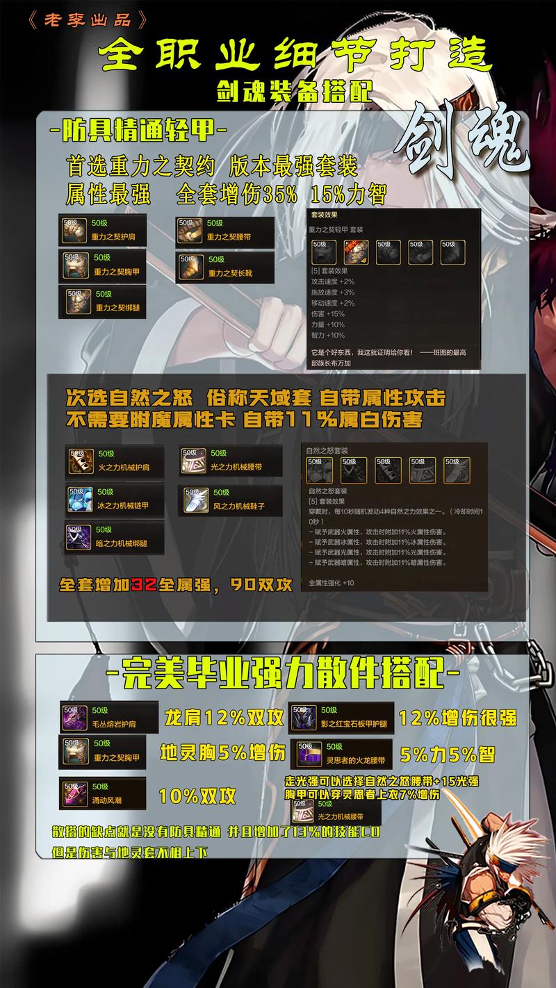 DNF手游窒息的悲鸣项链获取攻略：平民玩家的毕业神器