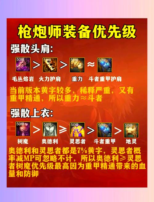 DNF手游窒息的悲鸣项链获取攻略：平民玩家的毕业神器