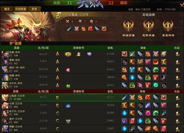 梦三国马腾胜率分析：高胜率英雄的秘密