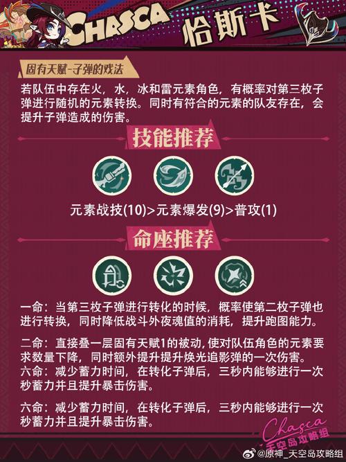 风神王座成就指南：简单步骤快速完成挑战