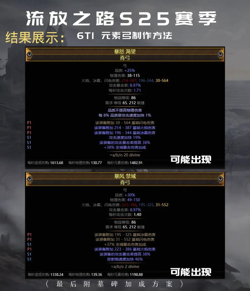 阿古斯指挥官成就挑战：获得炫酷武器外观的秘诀
