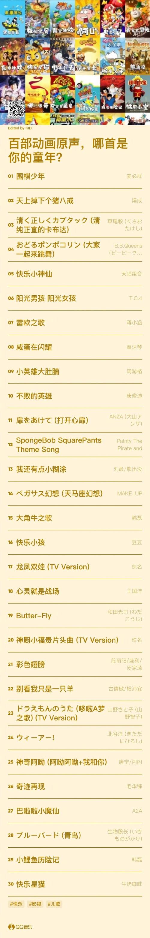 哎呀刺挠啊是什么歌？抖音热门歌曲名字大揭秘