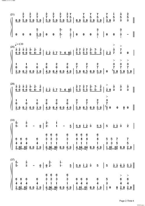 哎呀刺挠啊是什么歌？抖音热门歌曲名字大揭秘