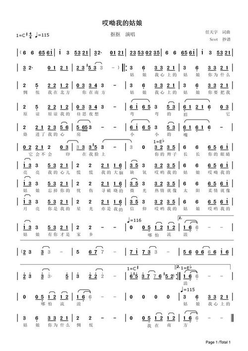 哎呀刺挠啊是什么歌？抖音热门歌曲名字大揭秘