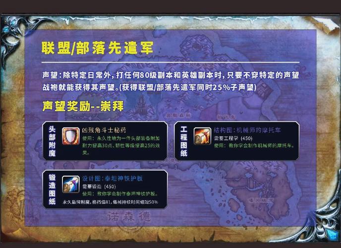 瑟银兄弟会声望：任务流程及声望奖励一览
