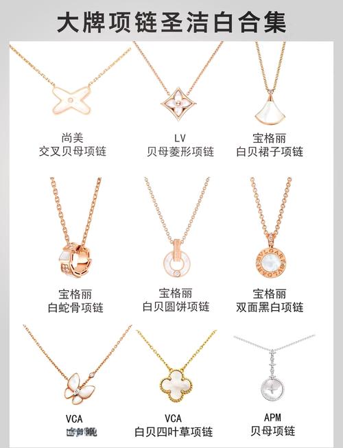 悲鸣项链值不值得做？性价比深度分析