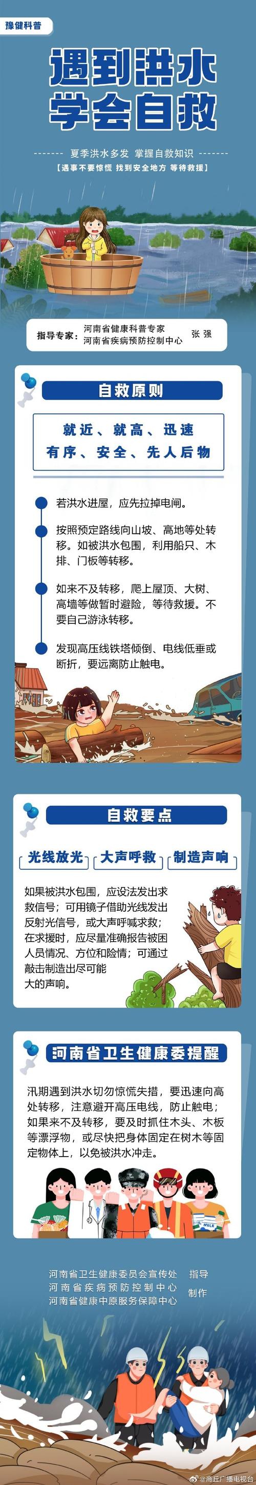 洪水来袭别慌张！蚂蚁庄园教你逃生求救妙招