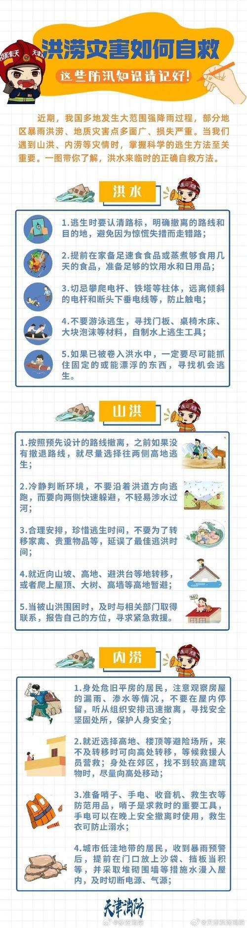 洪水来袭别慌张！蚂蚁庄园教你逃生求救妙招