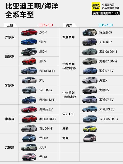 2020汽车报价都在这：汽车之家官网，最新价格一手掌握！