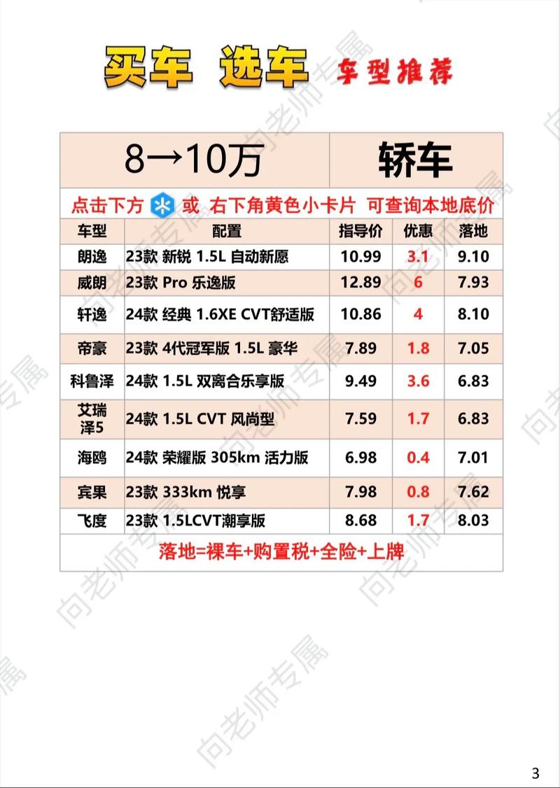 2020汽车报价都在这：汽车之家官网，最新价格一手掌握！