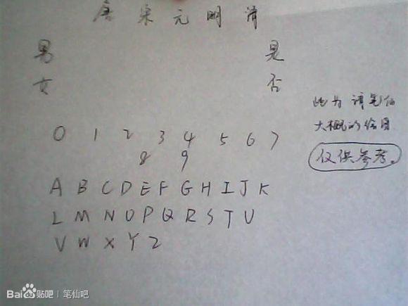 笔仙游戏规则详解：教你如何正确进行笔仙游戏，安全第一！