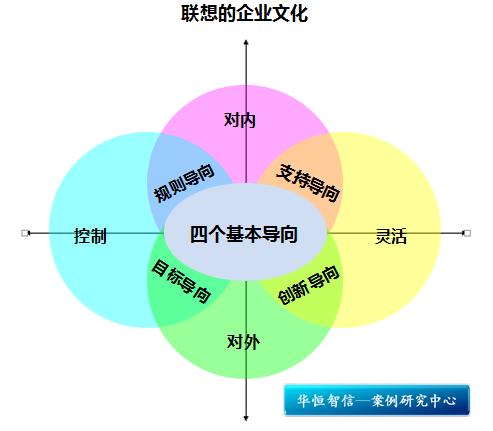 深度解析波波虎：发展历程、企业文化及未来规划