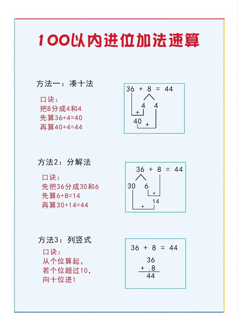 连连看规则详解及玩法技巧：快速上手秘籍
