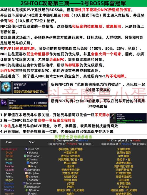 如何从LM阵营快速到达诺森德？新手攻略