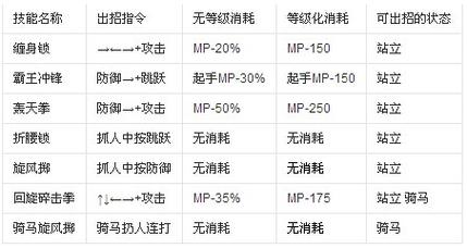 4399英雄大作战终极无敌版：所有英雄角色解锁，畅玩无限制！