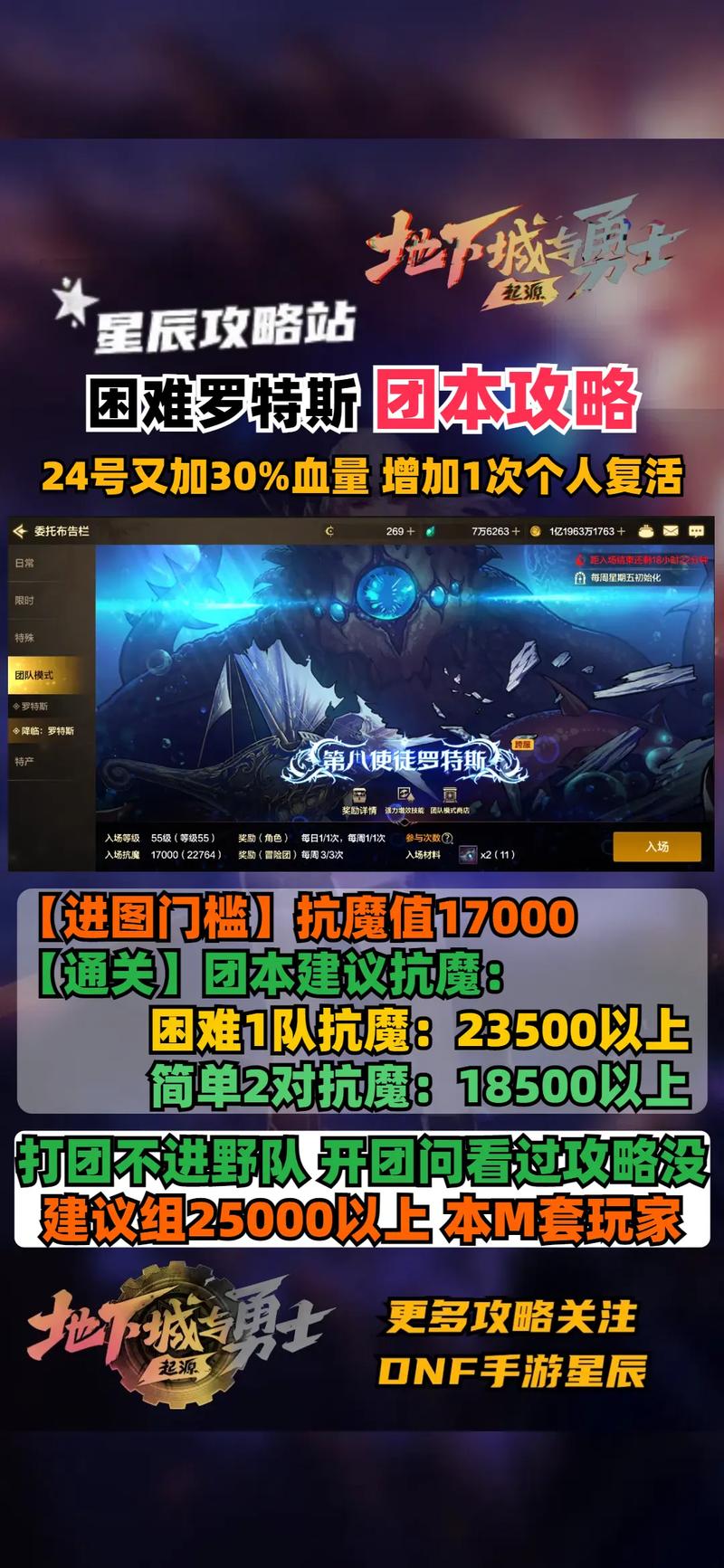 冰罗加点秘籍：团本输出最大化加点及实战技巧分享