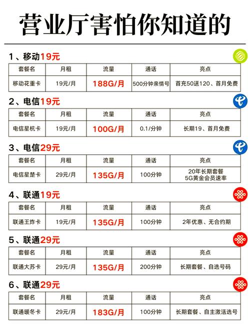 谷豆TV资费标准及服务指南：全面了解才能更好用