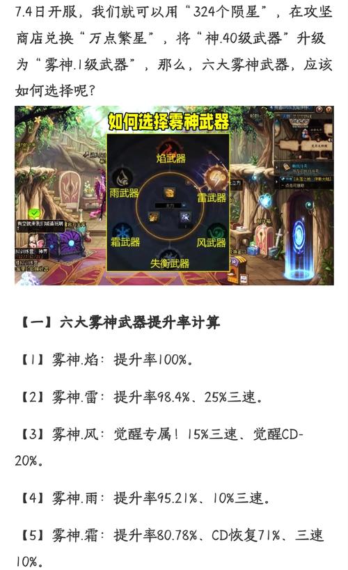 DNF雾都赫伊斯：追查皇女的踪迹详细步骤