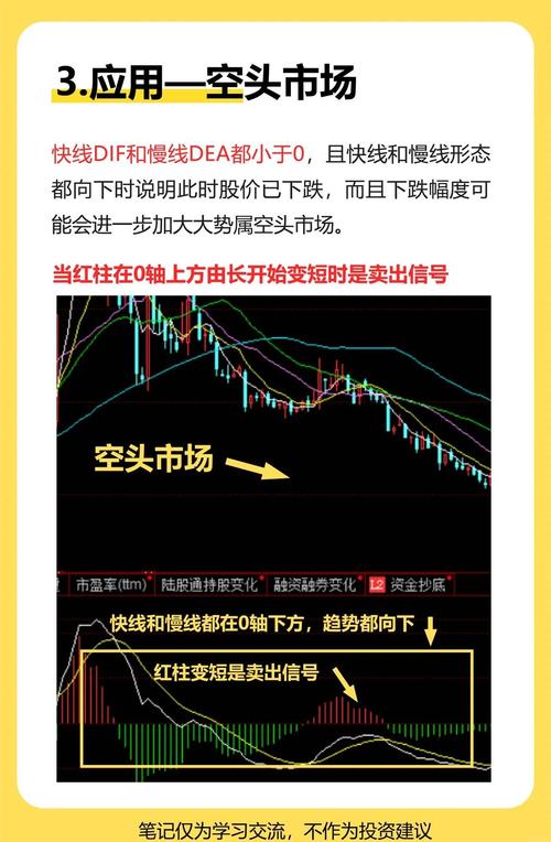 大智慧手机版功能详解，投资小白也能轻松上手