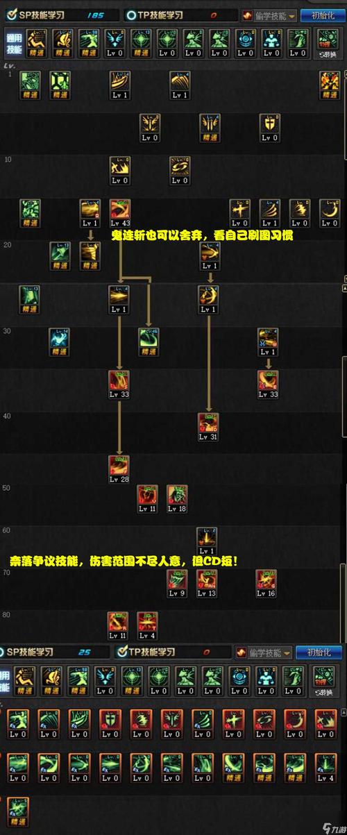 DNF怎么学强制技能？新手必看详细教学步骤