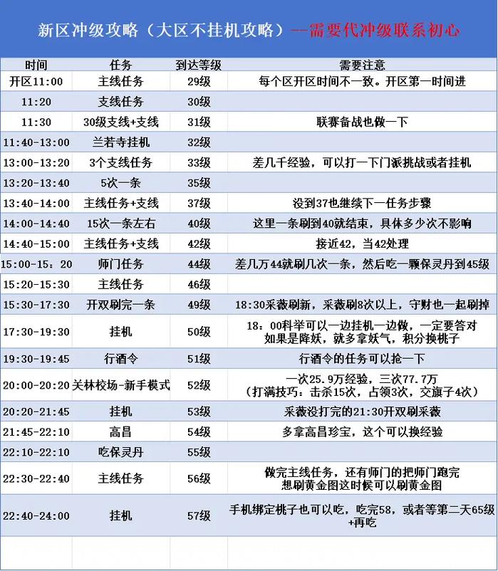 倩女幽魂幻境迷局全攻略：轻松通关秘籍
