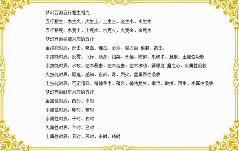 深入了解梦幻西游时辰表：游戏玩法全解析