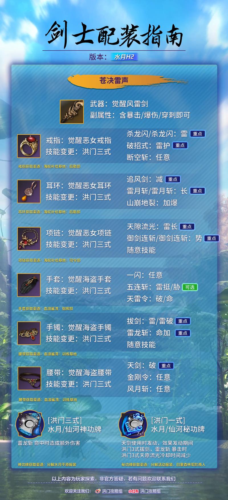 剑灵成就商人系统全解析：成就点数兑换技巧
