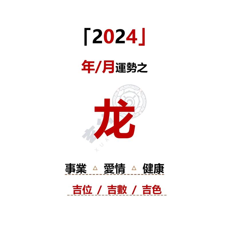 冬龙属龙人性格分析，运势如何？