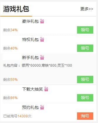最新极光世界激活码大放送！立即领取游戏礼包
