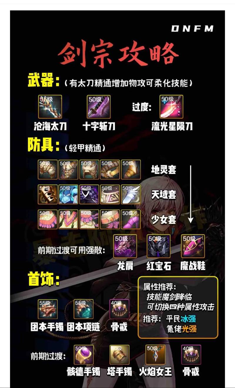 剑魔PK必胜攻略：武器选择与克制技巧