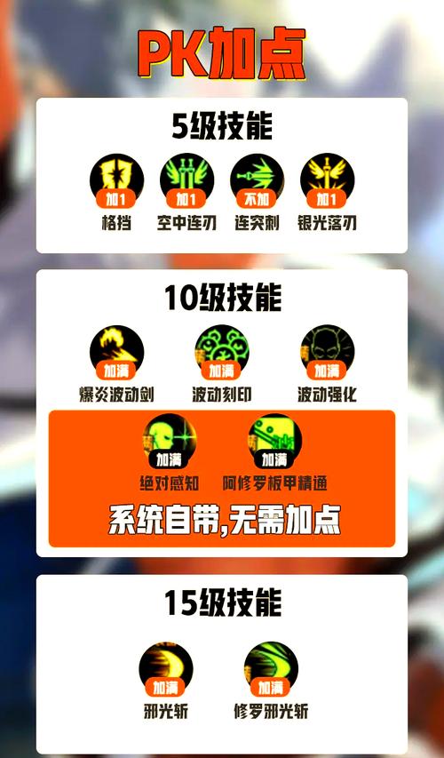 DNF阿修罗二次觉醒：天帝技能详解及玩法攻略