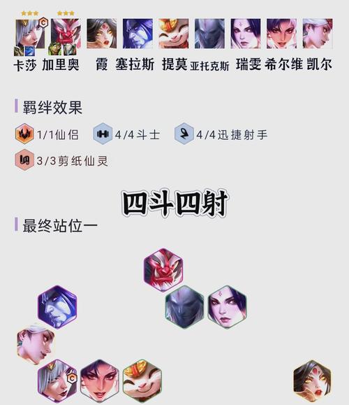 刀塔传奇熔岩神殿：阵容搭配及通关秘籍