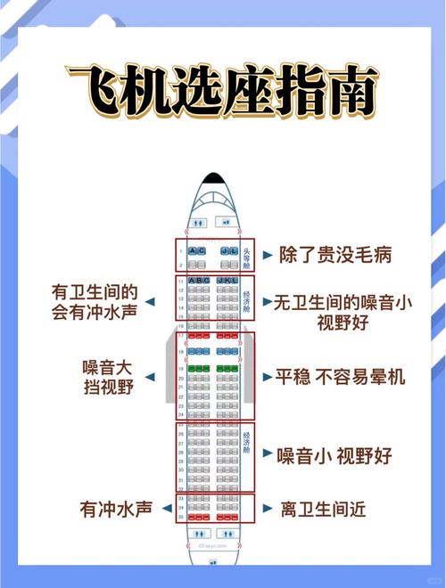 如何让你的熊猫人飞行？简单易懂的飞行指南