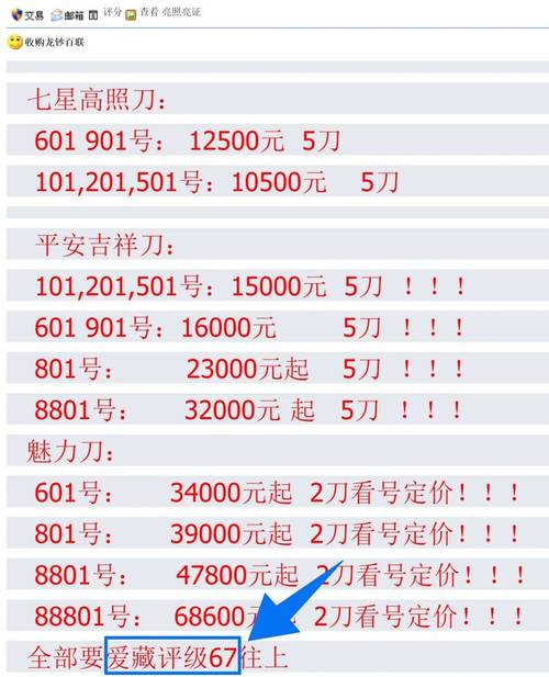 白龙鳞交易价格及市场行情分析：白龙鳞值多少钱？