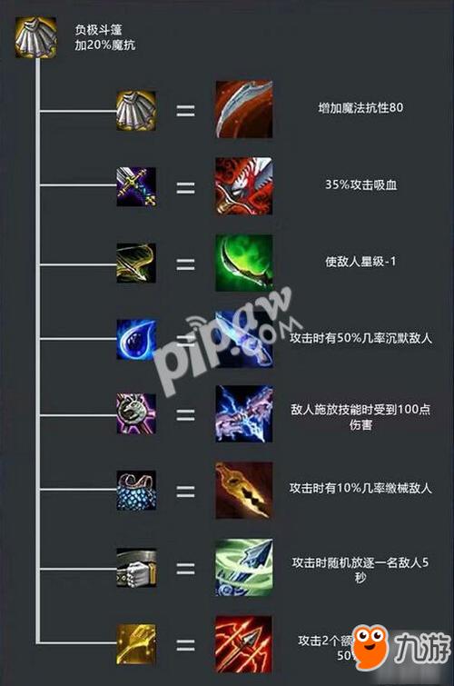 龙之牧场冰焰龙怎么合成？高成功率配方分享！