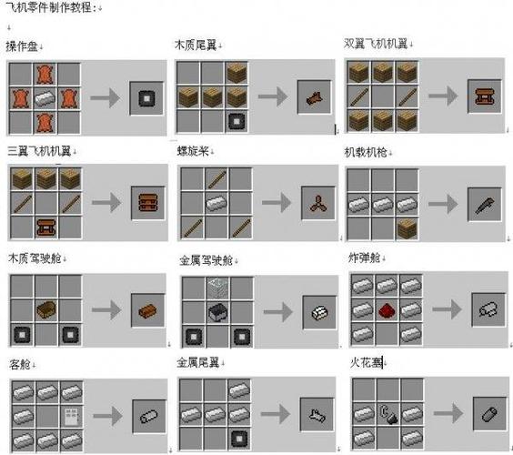 龙之牧场冰焰龙怎么合成？高成功率配方分享！