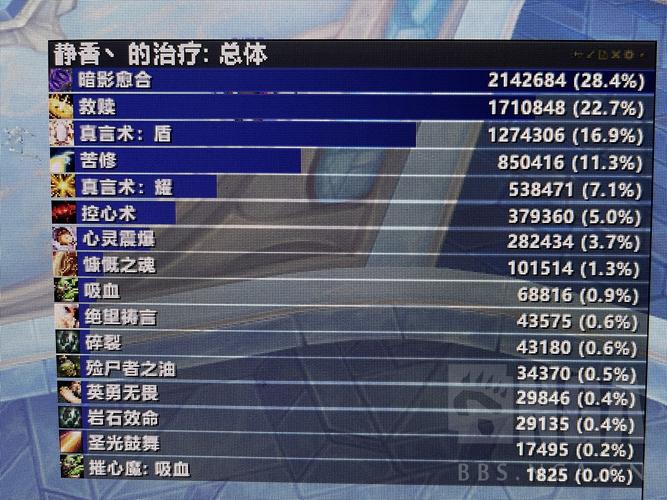 你了解安苏吗？关于安苏的比赛数据和技术特点