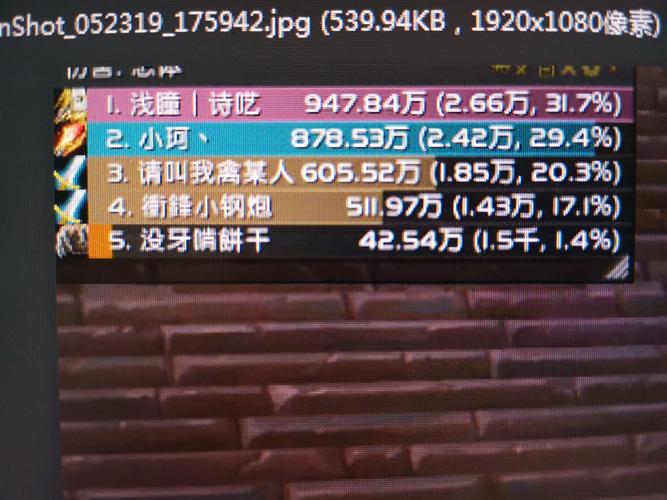 你了解安苏吗？关于安苏的比赛数据和技术特点