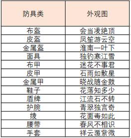 倩女幽魂17173礼包领取大全：各种礼包领取方式