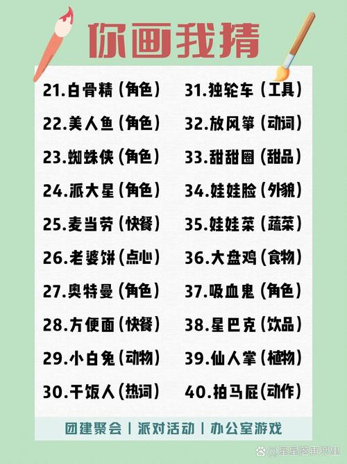 好玩又简单的你画我猜题目：适合朋友聚会的小游戏