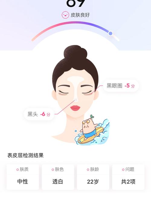 如故app好用吗？真实用户体验大揭秘