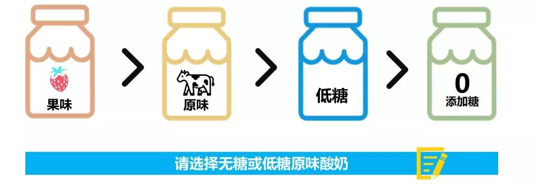 山楂和西瓜哪个含糖量高？看完你就明白了！