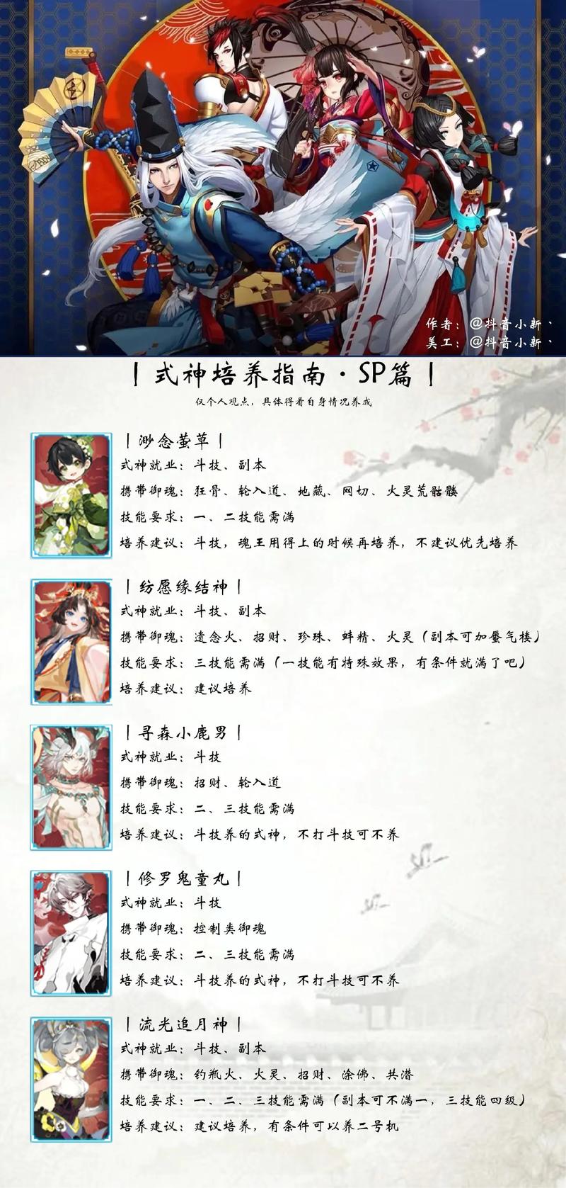 回顾经典卡牌手游：灵异阴阳录式神图鉴大全