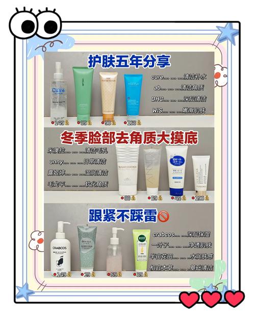 怎么去选择适合自己的产品？产品推荐及选购指南