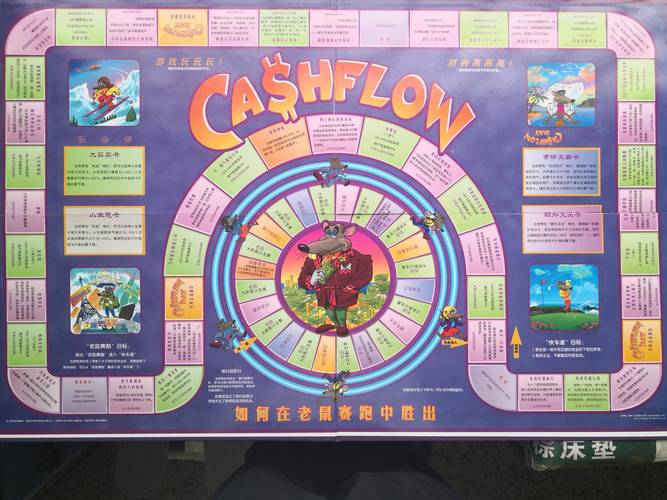 富爸爸现金流游戏详解：玩转游戏，赢取财富人生
