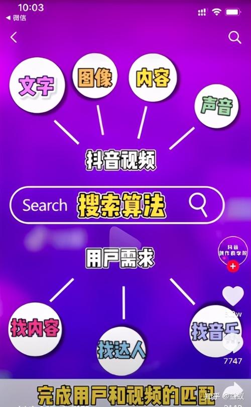 如何快速找到火辣辣app福引导资源？